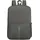 Samsonite Rucksack TA Revolution Foldable Backpack S Green