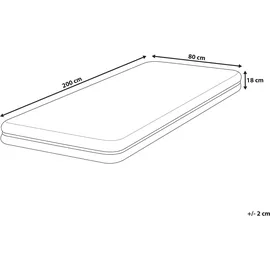 Beliani Jolly 80 x 200 cm H2/H3
