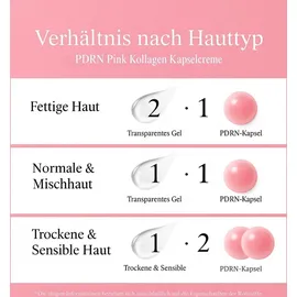 Medicube PDRN Pink Collagen Capsule Cream 55 g