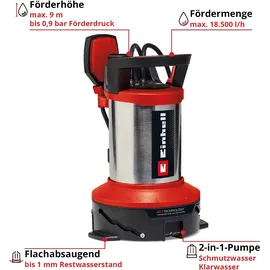 Einhell Schmutzwasserpumpe GE-DP 7535 N LL ECO Flutset (Komplett-Set, Inkl. Gewebeschlauch und Zubehör)