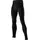 Löffler Herren Unterhose Lang Transtex Warm Baselayer-hose - Black - 56