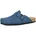 Pantolette Blau 42