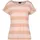 ICEPEAK Aleda Rosa M