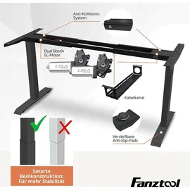 FANZTOOL Schreibtisch-Gestell elektrisch, 2x Bosch Motoren, höhenverstellbar, Memory, USB,Kabelwanne,Schwarz - Schwarz
