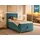 Best For Home Trinity 90 x 200 cm Blau/Türkis