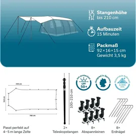 Skandika Sonnensegel Spirit 740 x 310 cm | Wetterschutz mit Teleskopstangen,