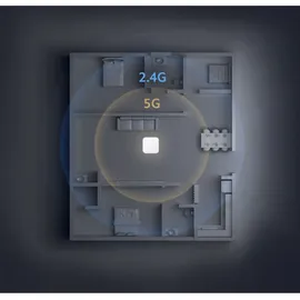 Xiaomi Smart Home Hub 2