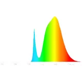 Radium LED Röhrenlampe ESSENCE 58 840/G13 EM 17,5 W G13 4000K 1 St.