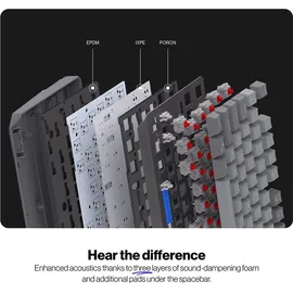 endorfy Thock V2 TKL Endorfy Red Switch US