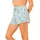 Rip Curl Party Pack Beach Shorts Blau S
