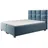 beautysofa Polsterbett Kanada 140x200/160x200/180x200, mit Matratze, 2 Bettkasten blau 160 cm x 216 cm x 116 cm