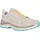 Lowa Innox EVO II GTX Ws Damen Beige, - Gr.: 41 1⁄2