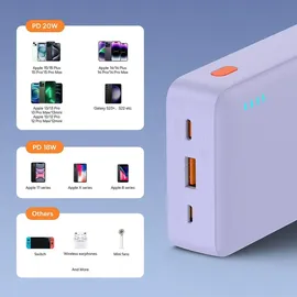 Baseus Airpow PPAP20K, Lithium Polymer (LiPo), 20000 mAh, Violett