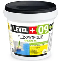 Level + Level+ RM09