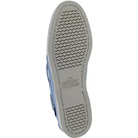 Sebago Docksides Portland Damen Hellblau 37