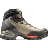 Mammut Trovat Tour High GTX®