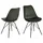 AC Design Furniture Emanuel Esszimmerstühle 2er Set, B: 48,5 x H: 85,5 x T: 54 cm, Waldgrün/Schwarz, Samt/Metall, 2 Stk