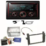 Pioneer FH-S820DAB DAB+ Bluetooth FLAC CD USB Einbauset für Mercedes Vito W447