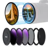 Rollei F:X Pro Magnetische Rundfilter Mark II & VND-Set für mehr Flexibilität