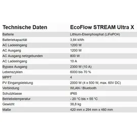 myvoltaics Balkonkraftwerk bifazial 800 W inkl. 3,84 kWh EcoFlow STREAM Ultra X