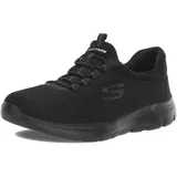 SKECHERS Summits