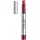 ARTDECO Jelly Balm Lip Stick 2,6 g
