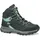 Hanwag Banks GTX Damen Petrol/Mint 42,5