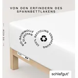 schlafgut Pure Boxspring 140 x 200 - 160 x 220 cm new white