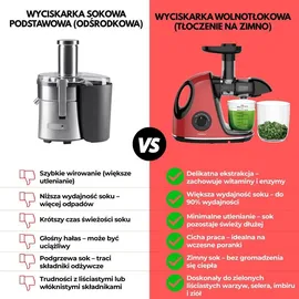 Klausberg KB-7865 Slow Juicer Rot/Schwarz