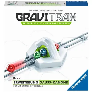 Gauß-Kanone