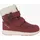 Viking Belle Butterfly Warm GTX Pink 28