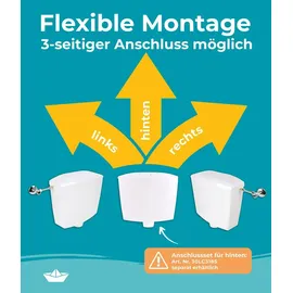 Calmwaters Aufputz Spülkasten WC wassersparend 2-Mengen-Spülung Weiß