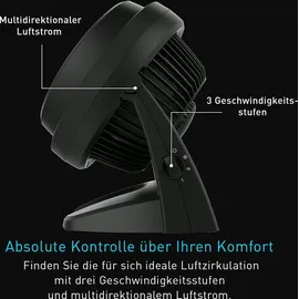 Vornado 630 24 cm Bodenventilator