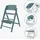 Cybex Treppenhochstuhl Click & Fold 4 in 1 Stone Blue, Blau