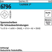 Industrial Quality Supplies DIN 6796 Spannscheibe Edelstahl A2 10mm