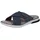 Rieker Pantolette Blau 43