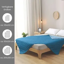 Wometo Microfaser Sommer Steppbett 155x220 dunkelblau & blau / OEKO-TEX / kochfest 95° / Leichtsteppbett für heiße Tage / ohne Bezug verwendbar
