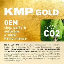 KMP 963XL schwarz + CMY (3YP35AE)