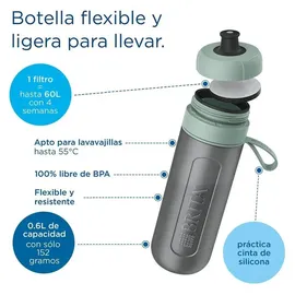 Brita Active green + 2 MicroDisc