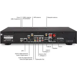 Imperial DABMAN i560 CD (22-254-00)