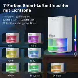 ZMH Luftentfeuchter Elektrischer Entfeuchter 1400 ml Raumentfeuchter Leiser lufttrockner mit Timer und Stimmungsbeleuchtung Weiß