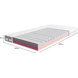 TULENA NOX 180 x 200 cm H2/H3