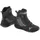 FORMA Adventure Kite Dry Schwarz/Grau 42