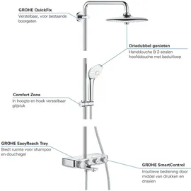 Grohe Euphoria SmartControl System 260 chrom 26510000