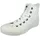 Converse Chuck Taylor All Star Mono High Top white monochrome 38