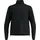 Odlo Wool Halbreißverschluss-sweatshirt Schwarz S