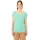 Vaude Skommer Iii Kurzarm-t-shirt - Sage - 44