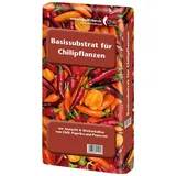 Floragard Anzuchterde 20 l