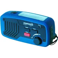Powerplus Panther