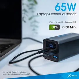 Xlayer Powerbar 65W Power Bank 20000mah PD USB C Schnellladen Digitales Display Ladegerät kompatibel mit MacBook Pro Surface Go iPad Air iPhone 16 15 14 Pro Max Mini Steam Deck